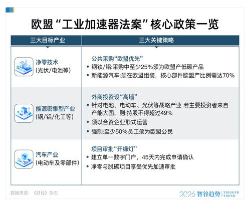 歐洲也開(kāi)始 修墻 ,這個(gè)世界徹底變了